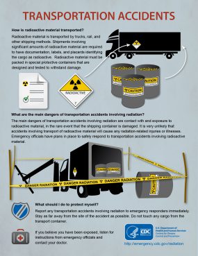 Infographic detailing possible transportation accidents involving radioactive material. It describes how radioactive material is transported, what the possible main dangers of transportation accidents involving radiation are, and what you can do to protect yourself. Provided by the Centers for Disease Control and Prevention.