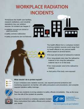 Infographic detailing possible radiation exposures at certain workplaces, possible health effects from those exposures, and how to protect yourself if you are exposed to radiation in the workplace. Provided by the Centers for Disease Control and Prevention.