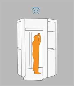 Illustration of person in millimeter wave airport scanner