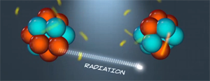 Illustration of radiation being emitted from atom