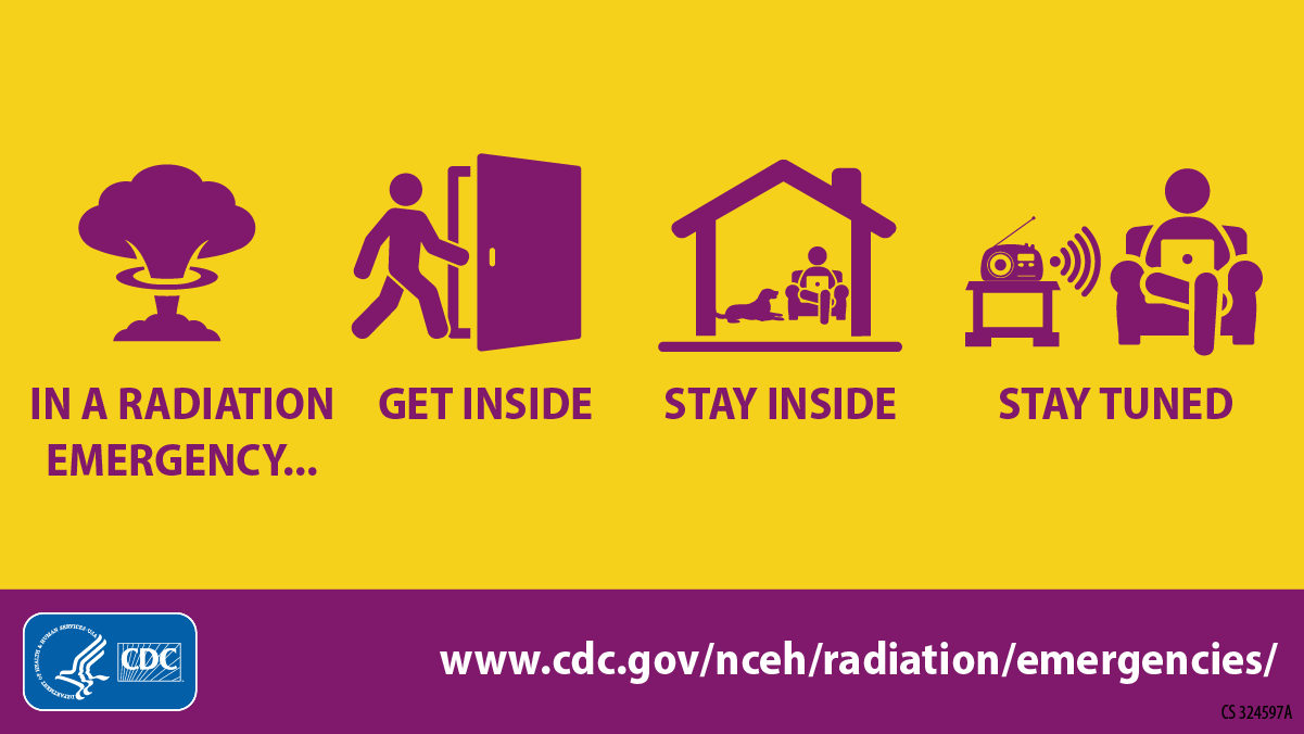 In a radiation emergency... Get inside, stay inside, stay tuned.
