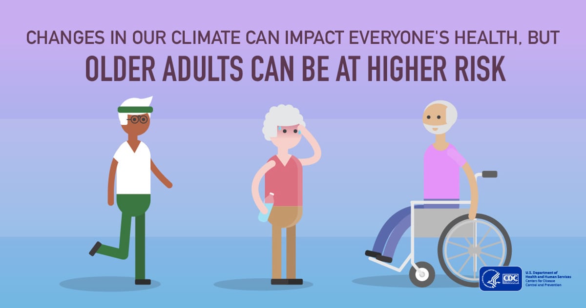 Vector graphic of elderly people. Changes in our climate can impact everyone's health, but older adults can be at higher risk.