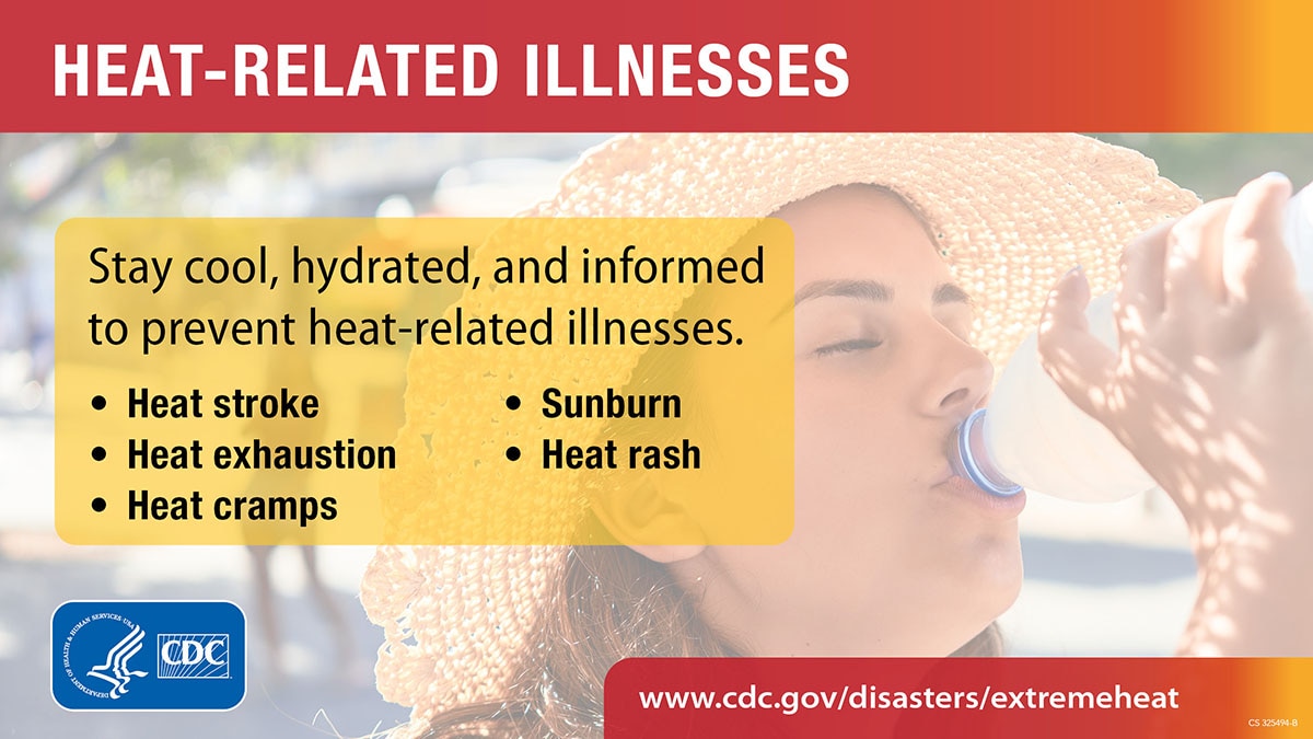 Heat-Related Illnesses. More info at www.cdc.gov/disasters/extremeheat/