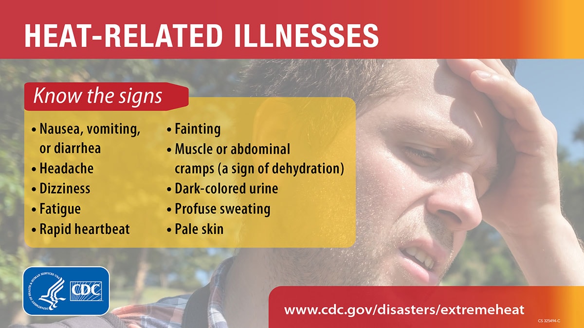 Heat-Related Illnesses. Know the signs. More info at www.cdc.gov/disasters/extremeheat/