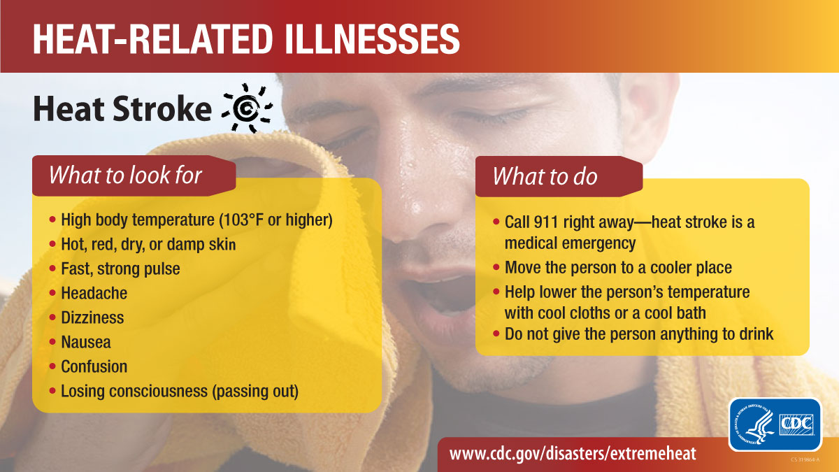 Heat-related illnesses social media graphic for heat stroke. More info at www.cdc.gov/disasters/extremeheat/