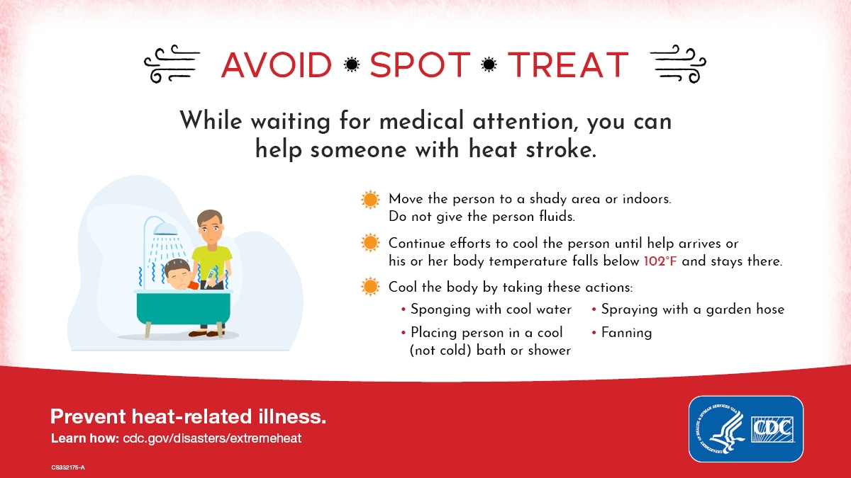 While waiting for medical attention, you can help someone with heat stroke.