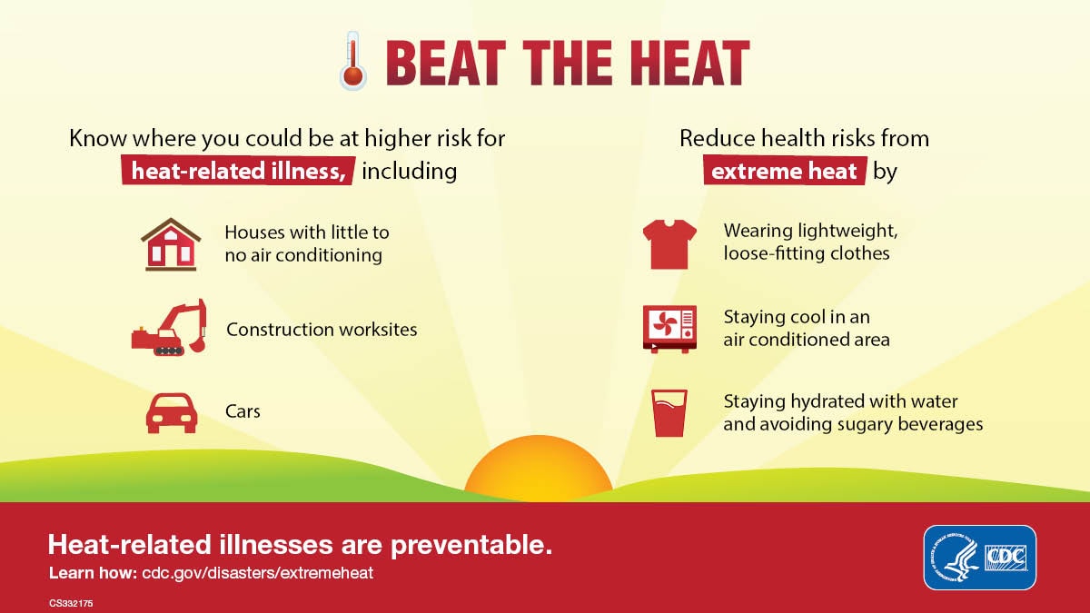 Know where you could be at higher risk for heat-related illness. Reduce health risks from extreme heat.