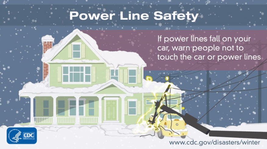 Power line safety. Learn more at www.cdc.gov/disasters/winter.