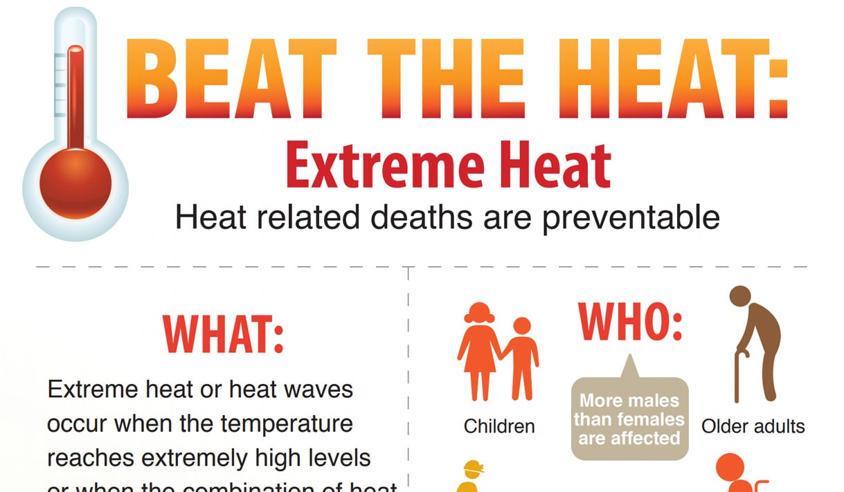 Beat the heat: heat related deaths are preventable. Learn more at https://www.cdc.gov/disasters/extremeheat/index.html.