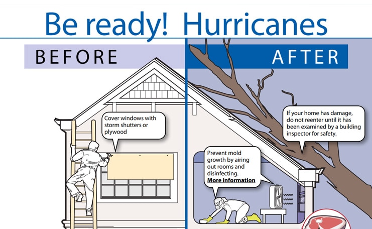 Be Ready Before and After Hurricanes