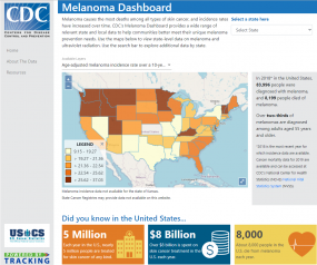 Screenshot of CDC's Melanoma Dashboard website