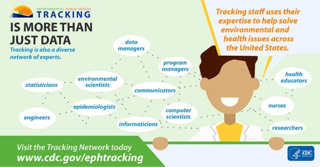 Tracking is more than just data. Trackins is also a diverse network of experts.