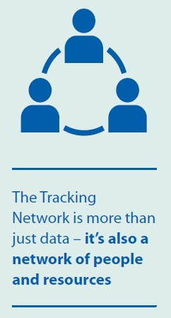 The Tracking Network is more than just data - it's also a network of people and resources