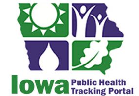 Iowa Public Health Tracking Portal Graphic
