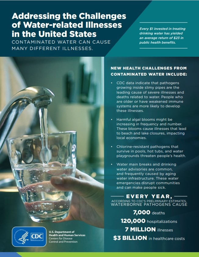 spotlight, Addressing the Challenges of Water-related Illnesses
