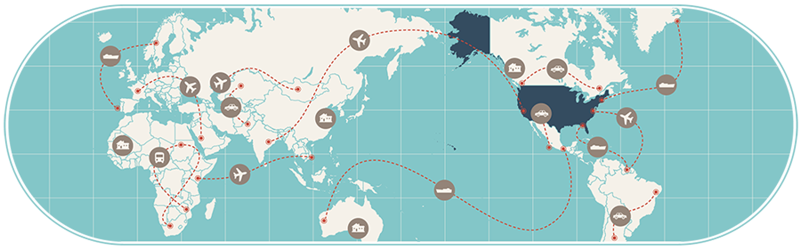 Graphic of International Travel