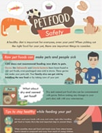 thumbnail image of pet food safety infographic