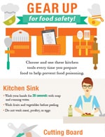 thumbnail of a food safety pdf that says 'Gear up for food safety'