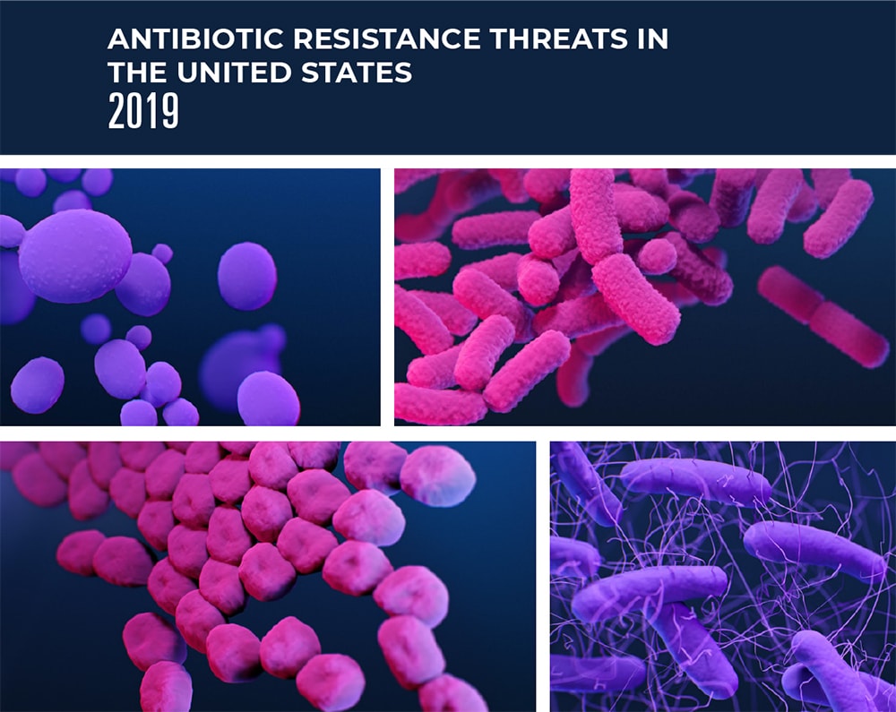 Antibiotic Resistance Threats in the US 2019 illustration
