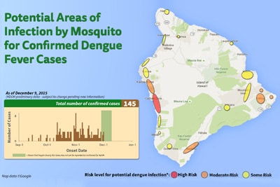 Map of Hawaii with the words: Potential areas of infections by mosquito for confirmed dengue fever cases
