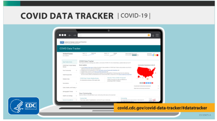 COVID-19 Data Tracker