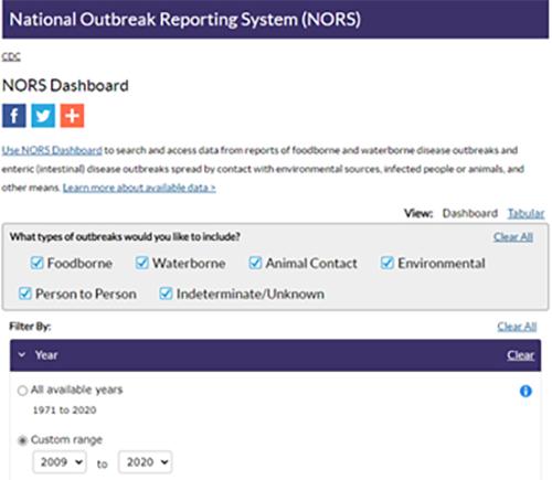 National Outbreak Reporting System (NORS) screenshot of website