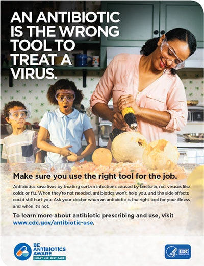 Image of Antibiotic Awareness