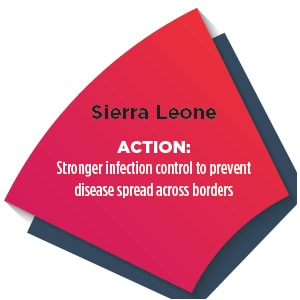 Section of a wheel with words - Sierra Leone ACTION: Stronger infection control to prevent disease spread across borders