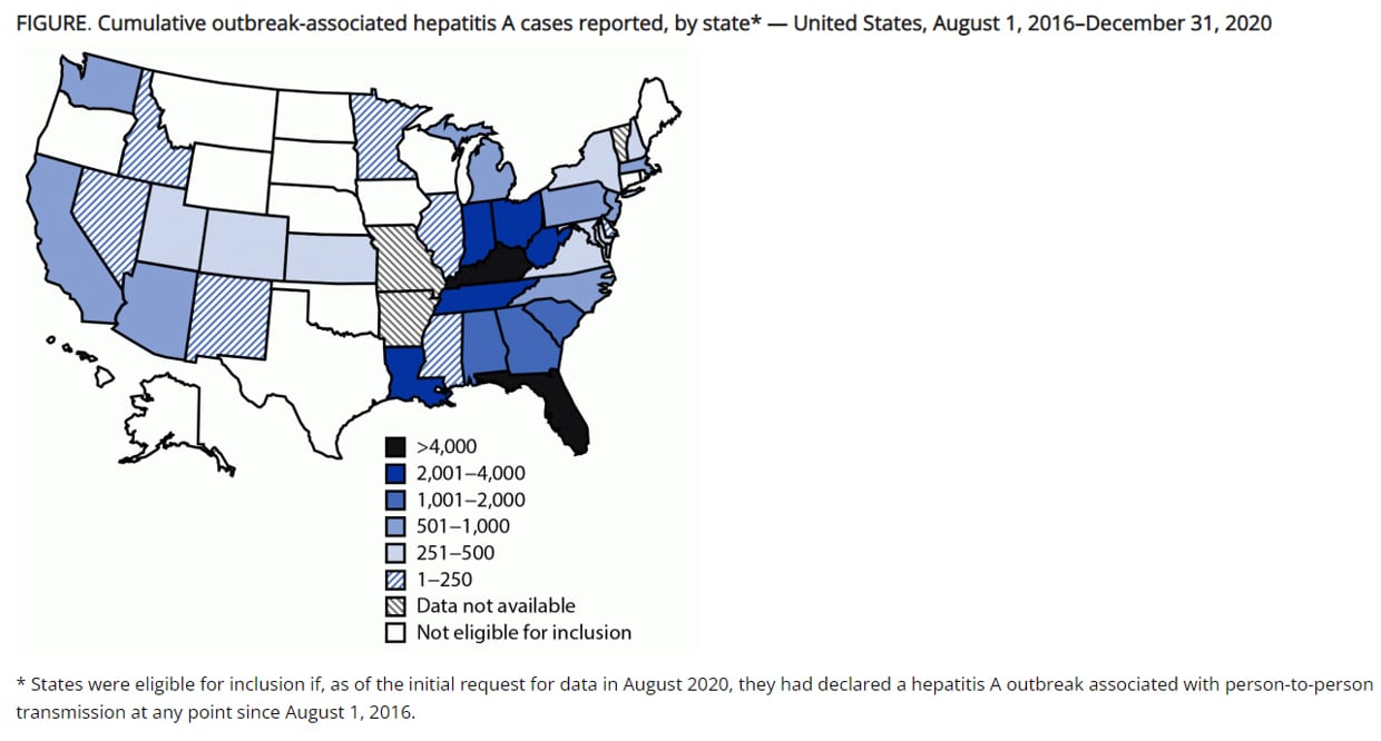 Diagram showing outbreaks associated with hepatitis A cases