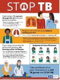Stop TB poster describes how TB is spread and the difference between latent TB infection and TB disease