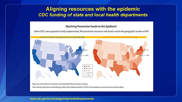 CDC aligned resources so that the amount of  funding matched the burden of disease.