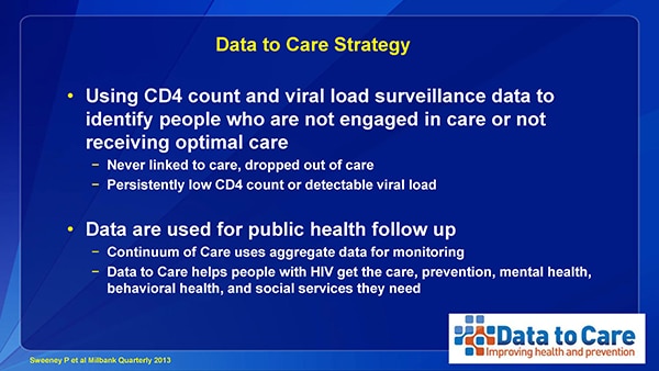 Data to Care Strategy