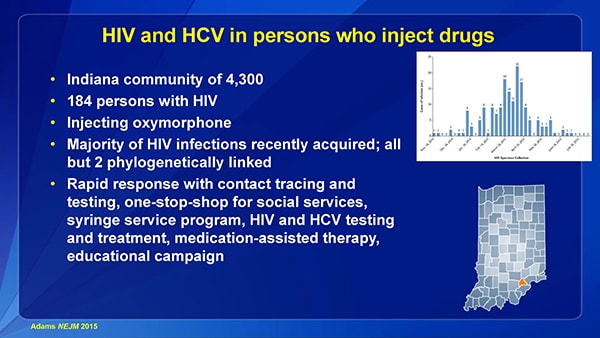HIV and HCV in persons who inject drugs