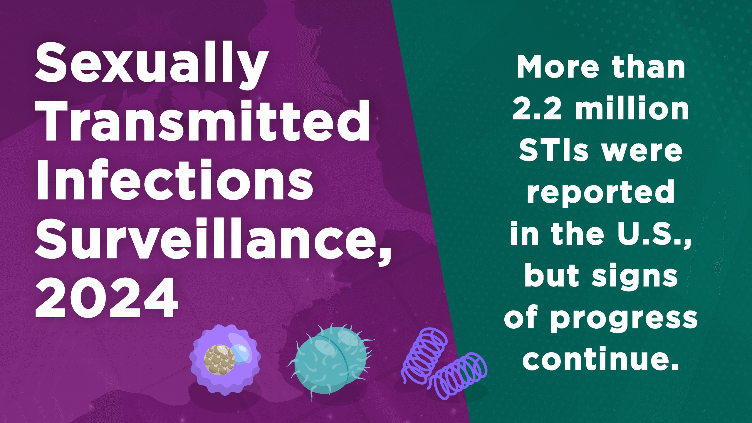 Purple and green background with white text reading Sexually Transmitted Infections Surveillance, 2024