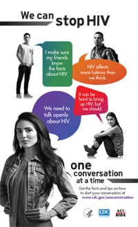 Thumbnail of a poster, One Conversation, showing four friends/peers members with bubbles messages about how they talk about HIV. 