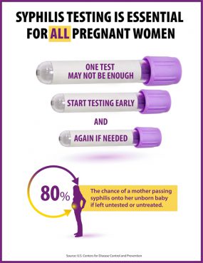Syphilis Testing is Essential for All Pregnant Women
