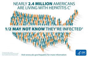 The graphic shows nearly 2.4 million Americans are living with hepatitis C and half may not even know they’re infected.