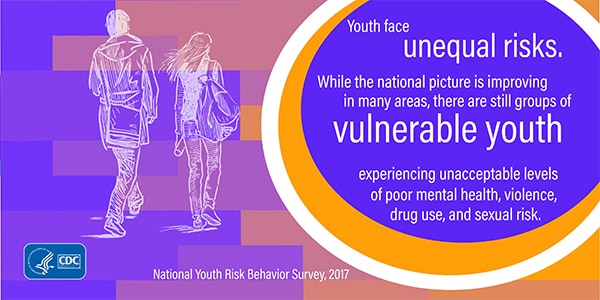 Youth Face Unequal Risks