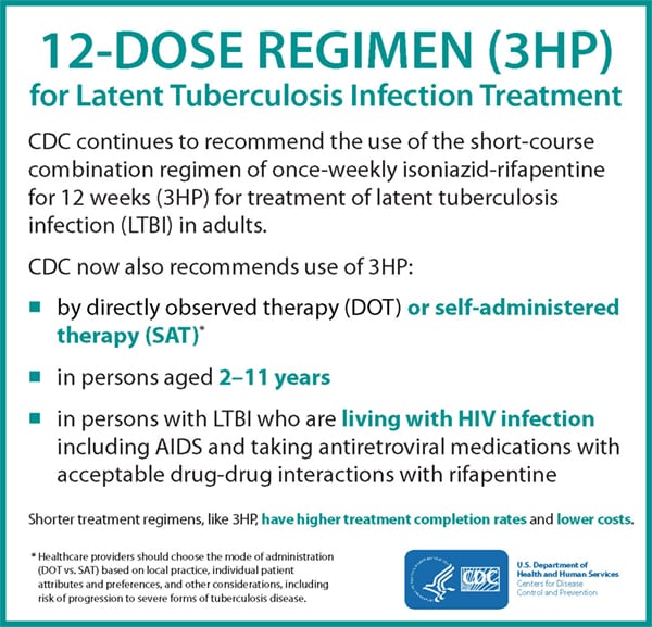 12 Dose Regimen (3HP) for Latent TB Infection Treatment