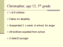 Christopher, age 12, 5th grade of 6 children Father on disability Suspended 2 x week, in school, for anger All brothers expelled from school 2 older/2 younger 