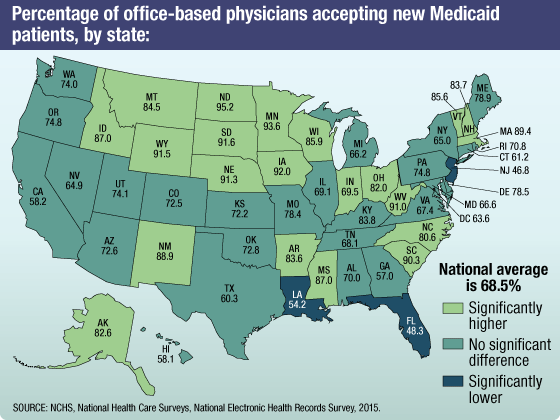 Map of the United States showing the percent of office-based physicians accepting new Medicaid patients in the United States, 2015.
