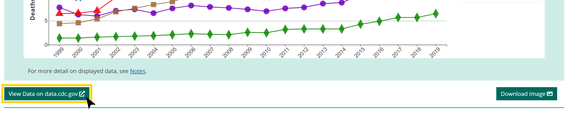 Download-tabs-datagov graphic