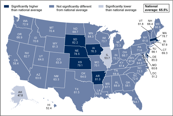 Figure 2 is a United States map showing the percentage of physicians intending to participate in the Medicare and Medicaid Incentive Programs by state for 2012. 