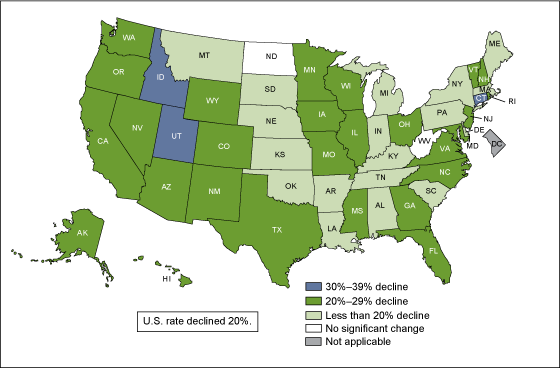 Figure 3 is a map showing the percent change in birth rates for non-Hispanic white teenagers aged 15-19 by state from 2007 through 2011