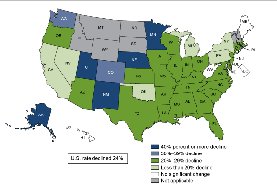 Figure 4 is a map showing the percent change in birth rates for non-Hispanic black teenagers aged 15-19 by state from 2007 through 2011