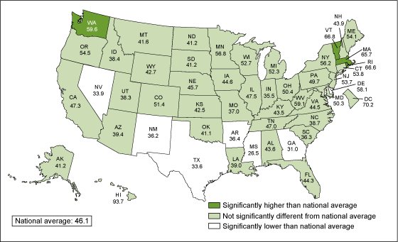 Figure 2 is a map showing the 2012 rate of primary care physicians per 100,000 population by state. 