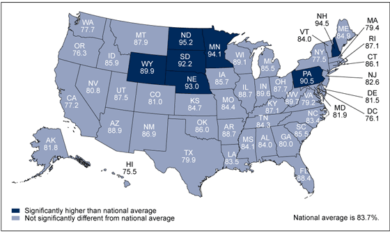 Figure 4 is a map of the United States showing the percentage of physicians accepting new Medicare patients in 2013 