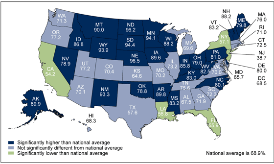 Figure 5 is a map of the United States showing the percentage of physicians accepting new Medicaid patients in 2013 