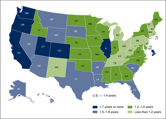 Figure 4 is a map of the increase in mean age at first birth by U.S. state for 2000 to 2014 using birth data from vital statistics.