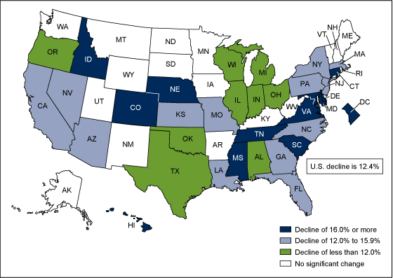 Figure 3 is a map of the percent change in infant mortality rates by state comparing combined years 2005 through 2007 and 2012 through 2014.